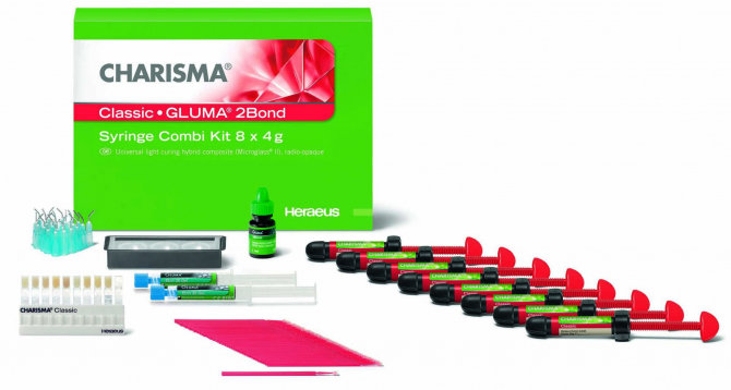 Харизма Классик - Charisma Classic Syr Combi kit (8 х 4г+Gluma 2Bond) (Heraeus Kulzer)